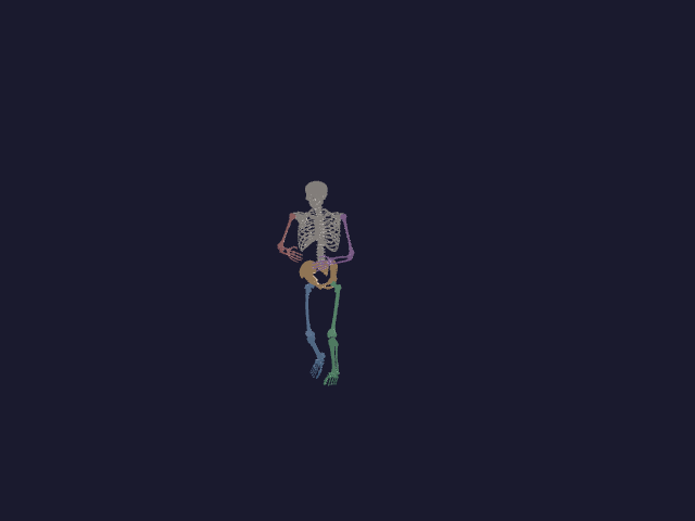 Best jump skeleton animation